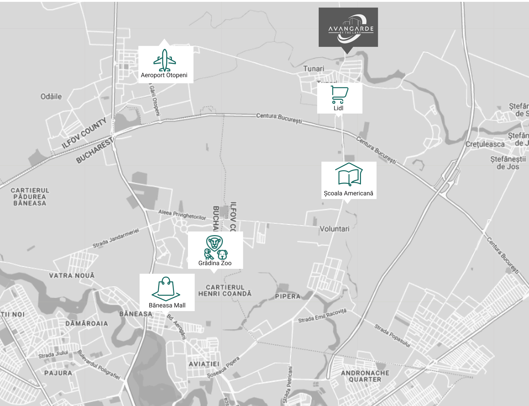 Pozitionare Avangarde Village